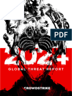 Crowd Strike Global Threat Report 2024