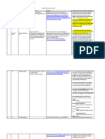 Literature Review Matrix