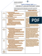 Handout 3 - STANAG 6001 - Language Proficiency Levels