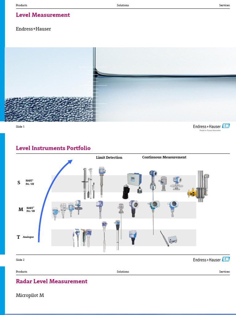 The Next Level Instrumentation | PDF | Hertz | Capacitor
