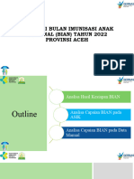 Evaluasi BIAN Provinsi Aceh Per 16 Juni 2022