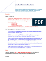 Understanding Phase Diagrams