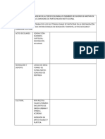 Planilla Comisiones de Delegados