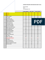 Nilai B.arab 8 I