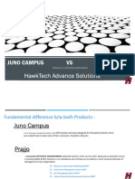 Juno Campus Vs Prajjo