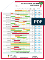 Calendario Siembra de Hortalizas