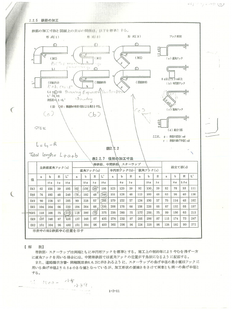 Rebar Bend | PDF