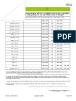 Form M 13 Watch Plan