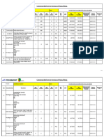 BESTRACK QUOTATION FOR Commercial Bid Form For XH-MR-B21CO37N1 - Piping Fitting