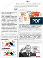 La Démocratie, Fiche Activité 1