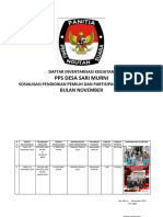 Daftar Inventarisasi Kegiatan Bulan November Desa Sari Murni