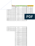 Final 29 Mei Cascading Dinkes 2022-2026-1