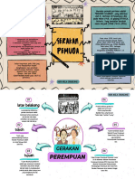 Colorful Creative Mind Map Brainstorm - 20240207 - 100302 - 0000