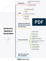 Introducción A Diagramas de Clase de Diseño