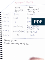 Inverse Trigo