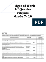 Grade 7 10 4th Quarter Budget Outlay