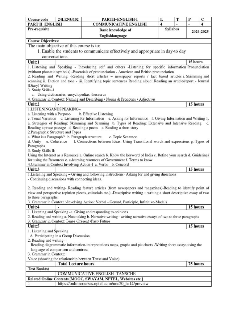 Communicative English Courses | PDF | Method (Computer Programming ...