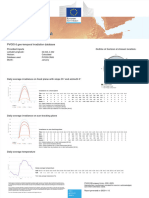 PVGIS-5 DailyIrradiance 32.063 - 4.502 Undefined 1 35deg 0deg