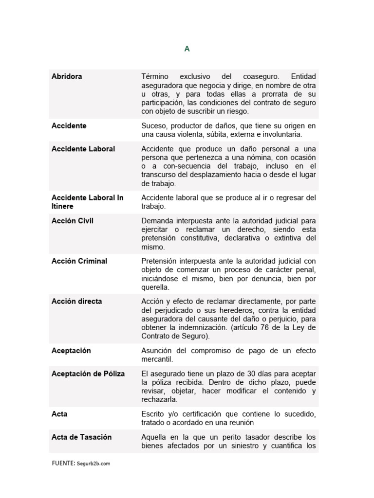 GLOSARIO DE SEGURO | PDF | Póliza de seguros | Seguro