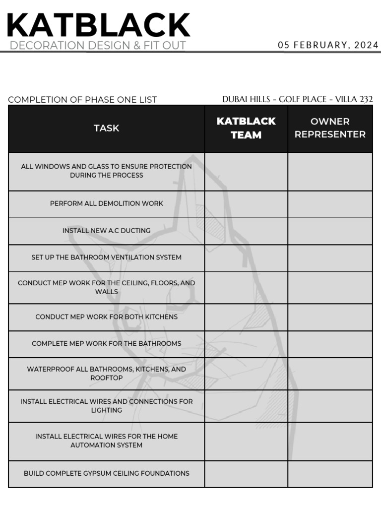 Completion of phase one list pdf