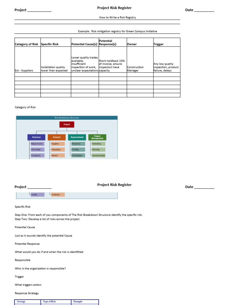 Mit Ai Risk Registry