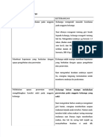 PDF 5 Tugas Keluarga - Compress