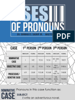 Pronouns Cases