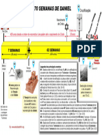 infografico_70_semanas-2