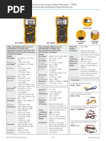 312 Digits 2000 Counts Manual Ranging Digital Multimeter Model 603 Junior 282