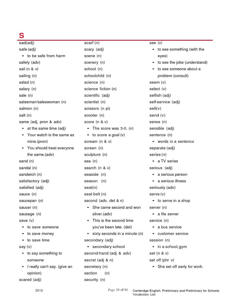 English Vocabulary for Students | PDF