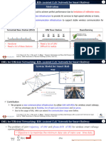 AI For Aerial (NTN + Space) Networking - Yu - Min - Update