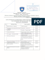 Lista e Projekteve Te Aprovuara OJQ 2023-Rezultatet Preliminare