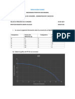 Taller FPP