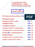 04 - (Beams) (6) Reinforced of Beams Using Moment of Resistance Method.