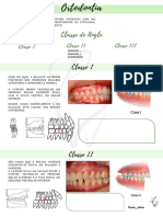 Ortodontia Classificação