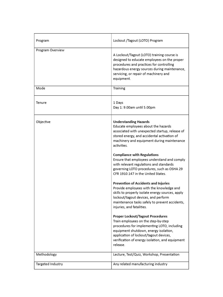 LOCKOUT TAGOUT (LOTO) Course Outline - 1 Day | Download Free PDF ...