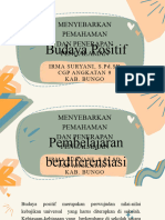 Modul 1.4 - Budaya Positif