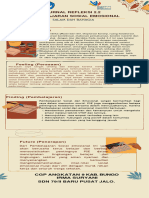 Jurnal Refelksi 2.2