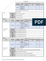 Weekly Plan MYP 1 (WEEKS 18 TO 20)