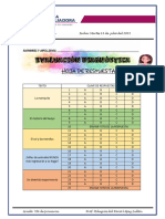 Evaluación Diagnóstica - 5to Grado