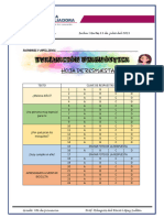 Evaluación Diagnóstica - 4to Grado