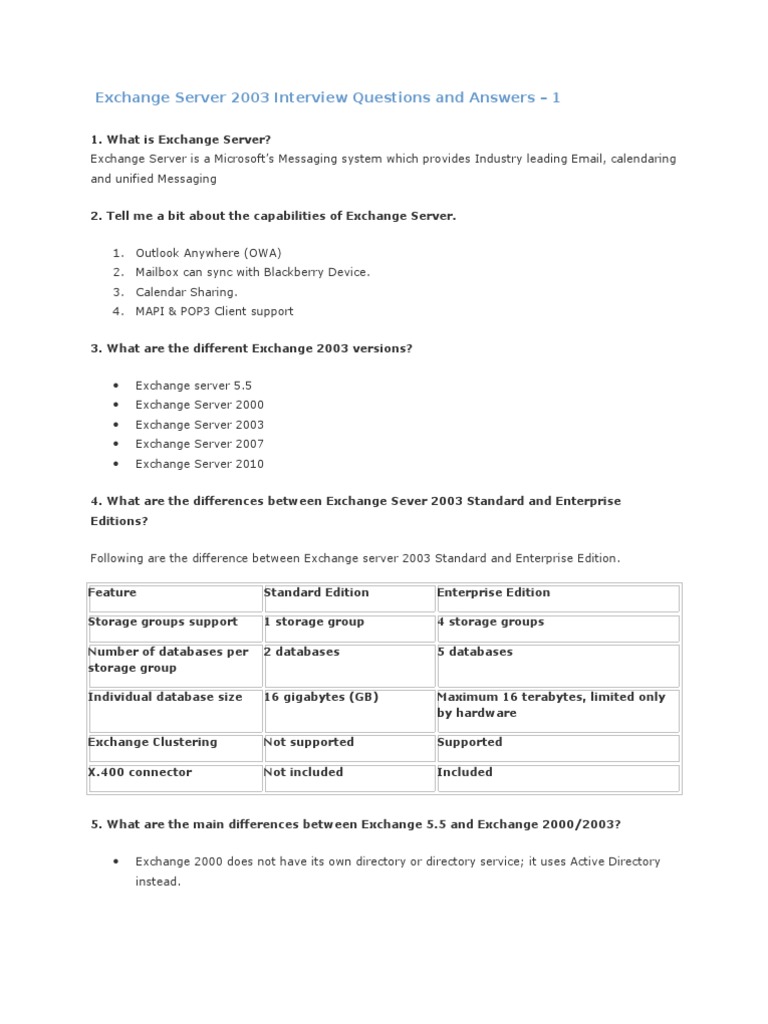 Exchange Server 2003 Interview | PDF | Active Directory | Microsoft ...