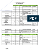 Program Semester