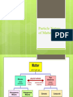 Particle Nature of Matter