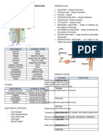 Reviewer Anaphyshio