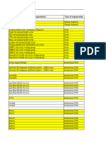 Copy of Final Contact List Syria Health Sector December 2021