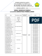 Jadwal Observasi