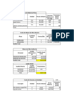 Estudio Economico