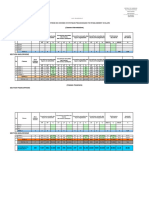 Esg Statistique Tchougo