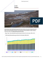 Transortation in Canada 2021-Greenhouse gas emissions